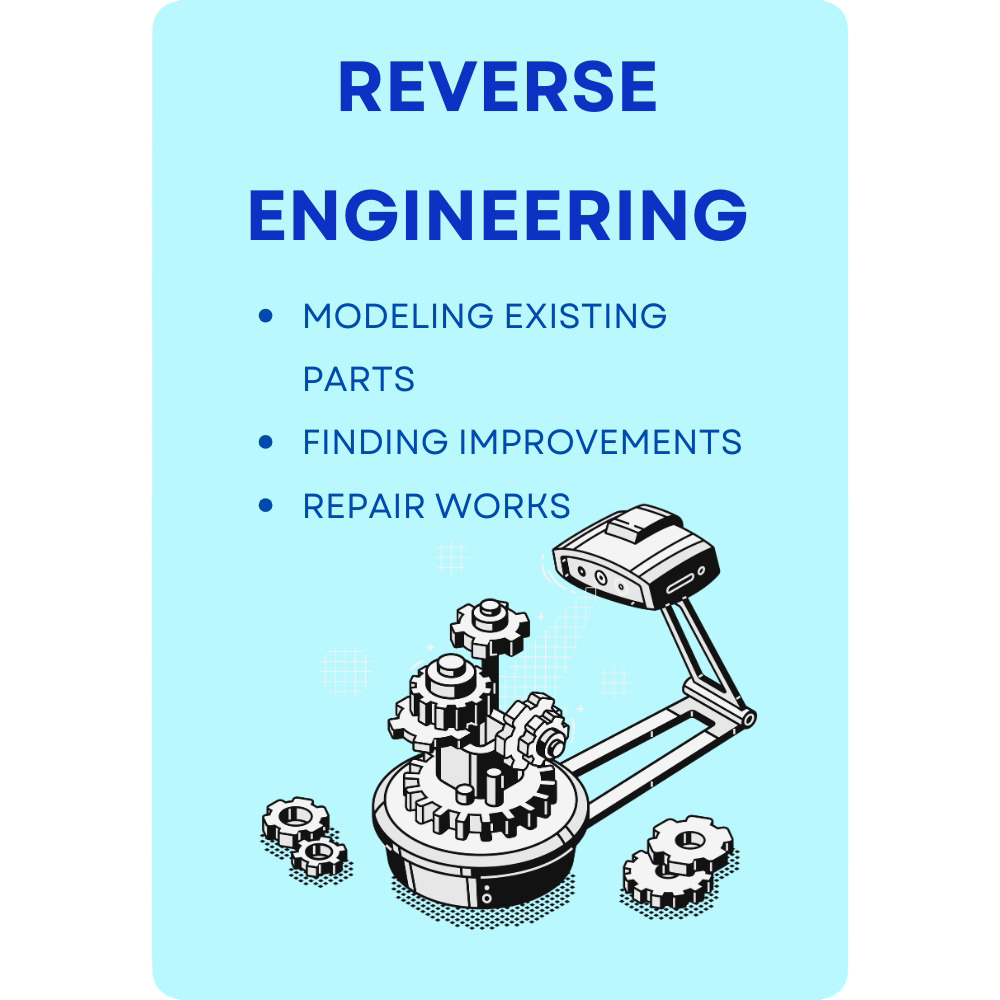 Reverse engineering (1)