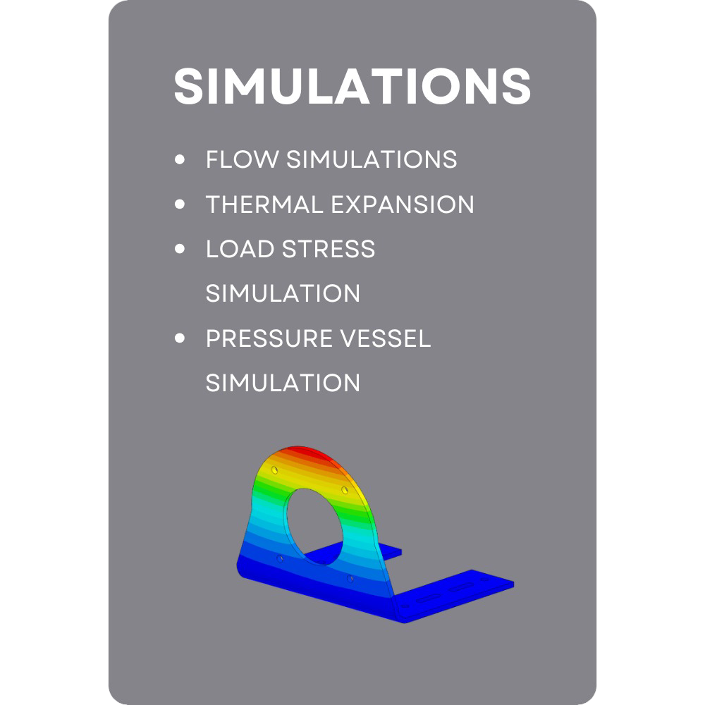 SIMULATIONS