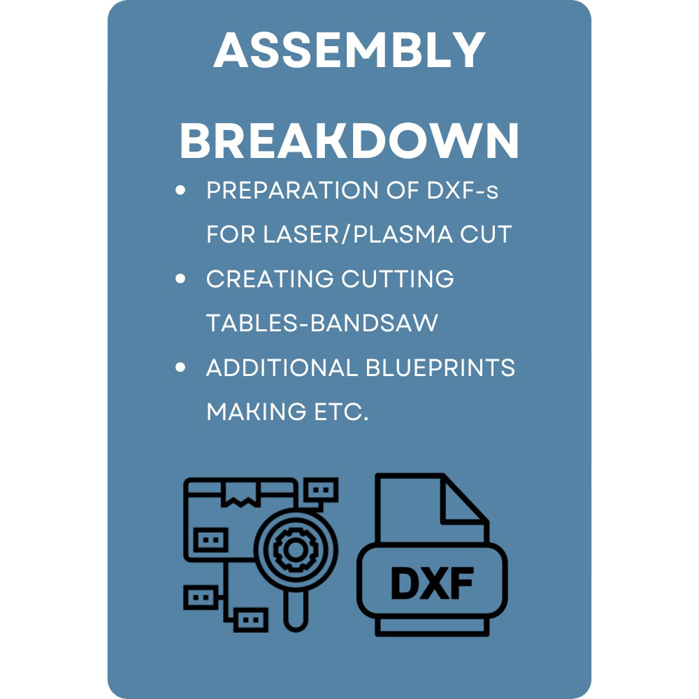 assembly breakdown